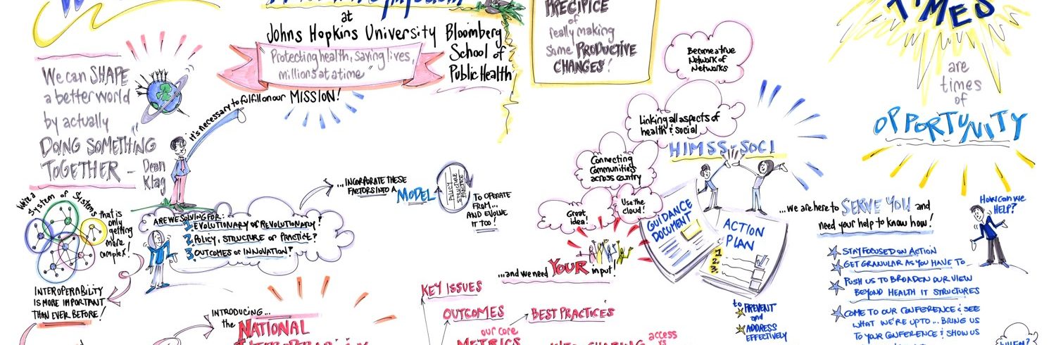 Welcome: Introducing the National Interoperabilty Collabrative and the HIMSS-SOCI Guidance document and Action Plan