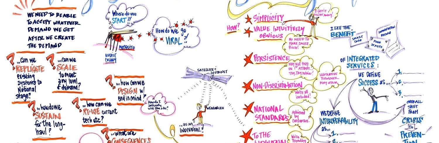 Moving Forward with Scalability in Mind