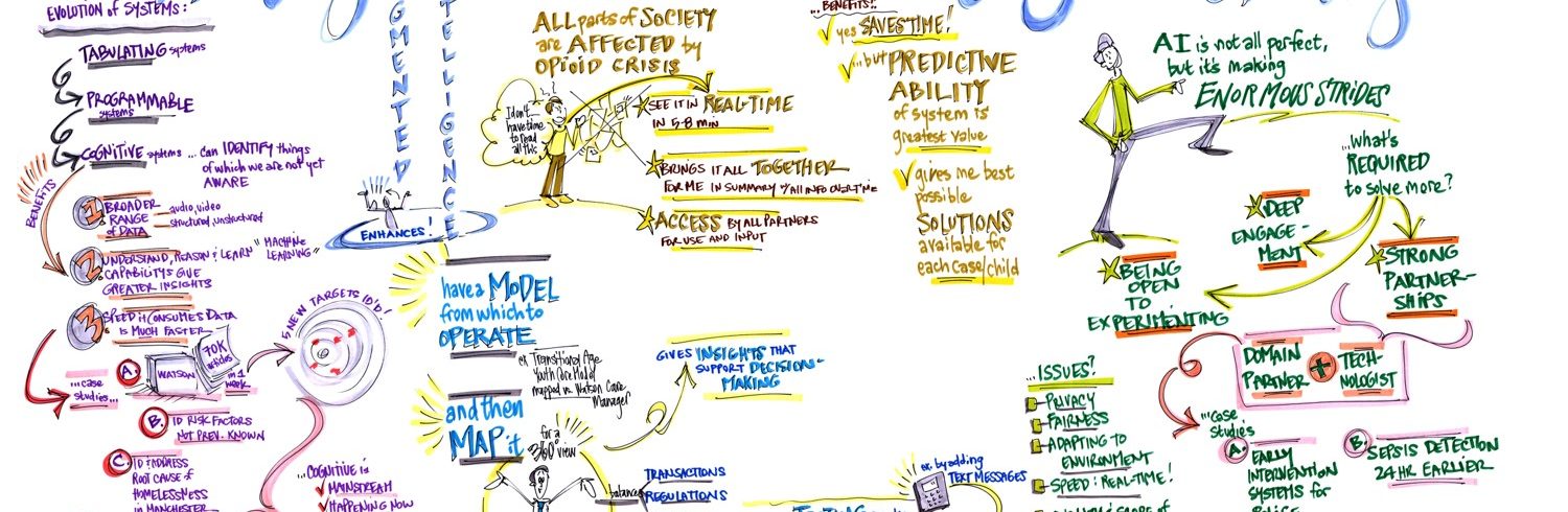 Applying AI to Address Critical Social Challenges