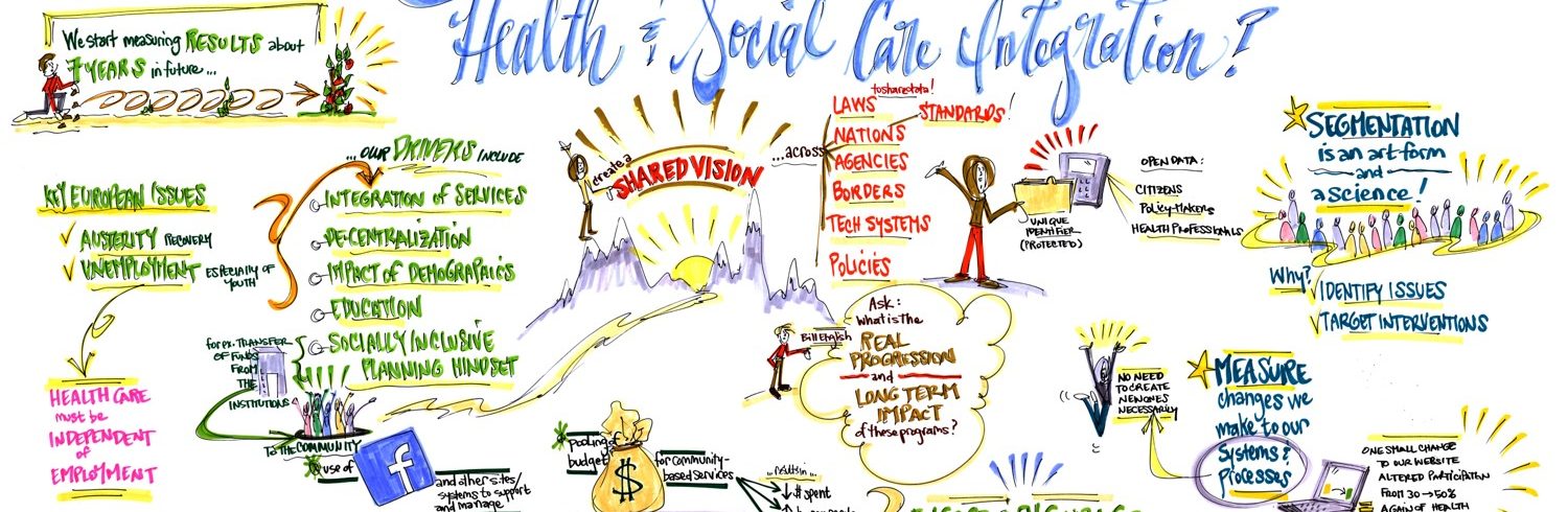 What Can We Learn from Other Nations’ Innovators about Health and Social Care Integration