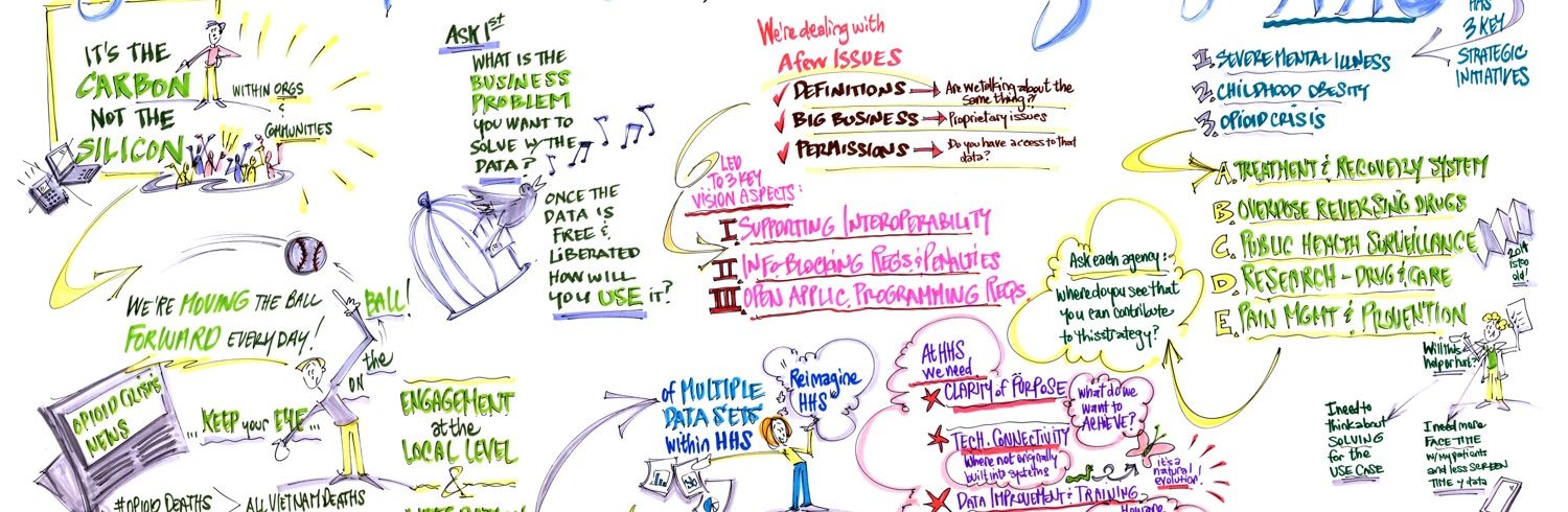 Federal Updates: New Directions and Goals for HHS