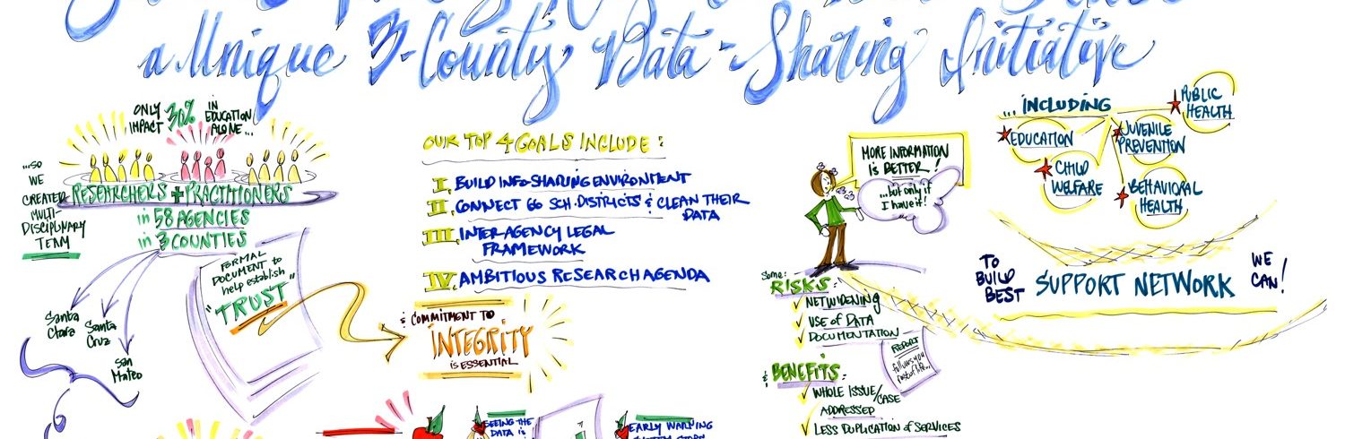 Silicon Valley Regional Data Trust: A Unique Three County Data-Sharing Initiative