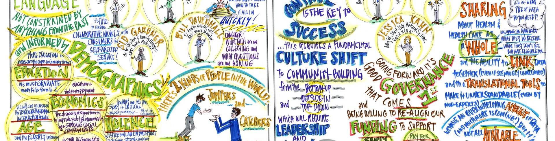 SOCI2014 – The Art of the Possible; SOCI Board; and, Federal Panel Updates