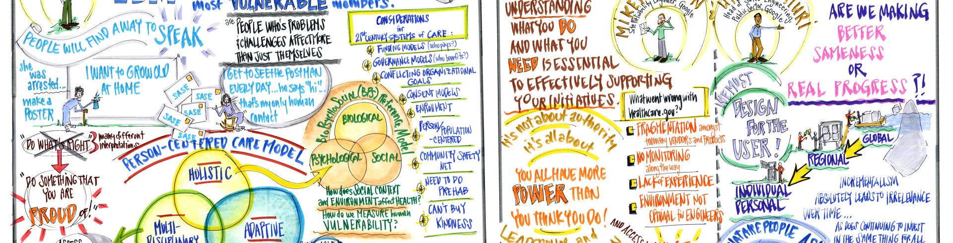 SOCI2014 – The Art of the Possible: 21st Century Systems of Care (IBM) and Building Health and Social Services Solutions in the Age of Google