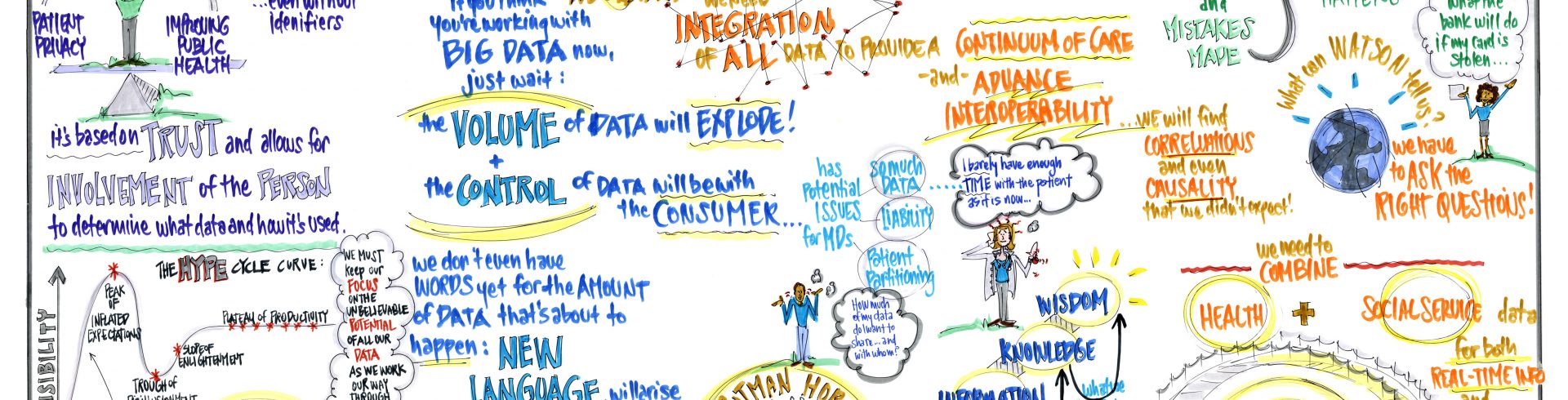 SOCI2014 – Data: It’s All about What We Do with It to Effect Policy and Practice Change