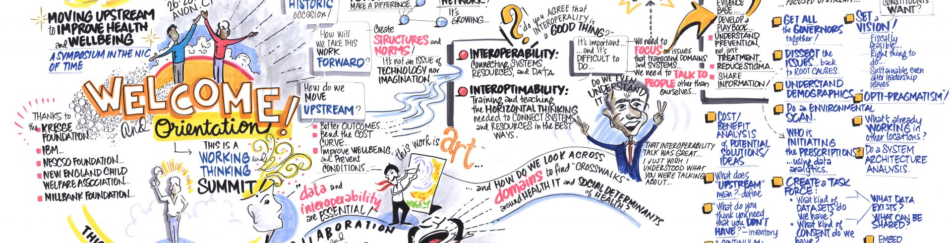 NIC NE Fall Symposium 2018 – Day One – Welcome Session and Interactive Session