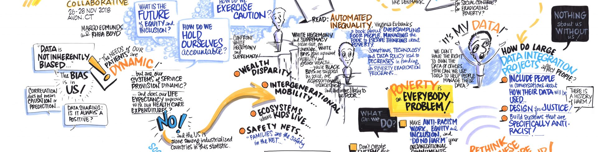 NIC NE Fall Symposium 2018 – Day Two – Can the Solutions be Right if the Data is Biased?