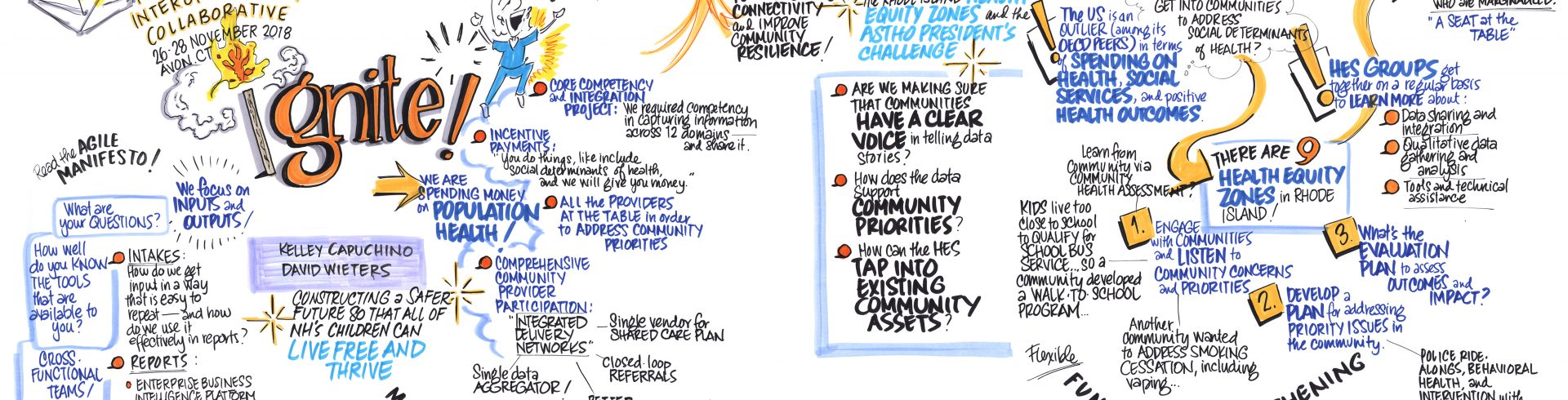 NIC NE Fall Symposium 2018 – Day Three – Ignite Presentations