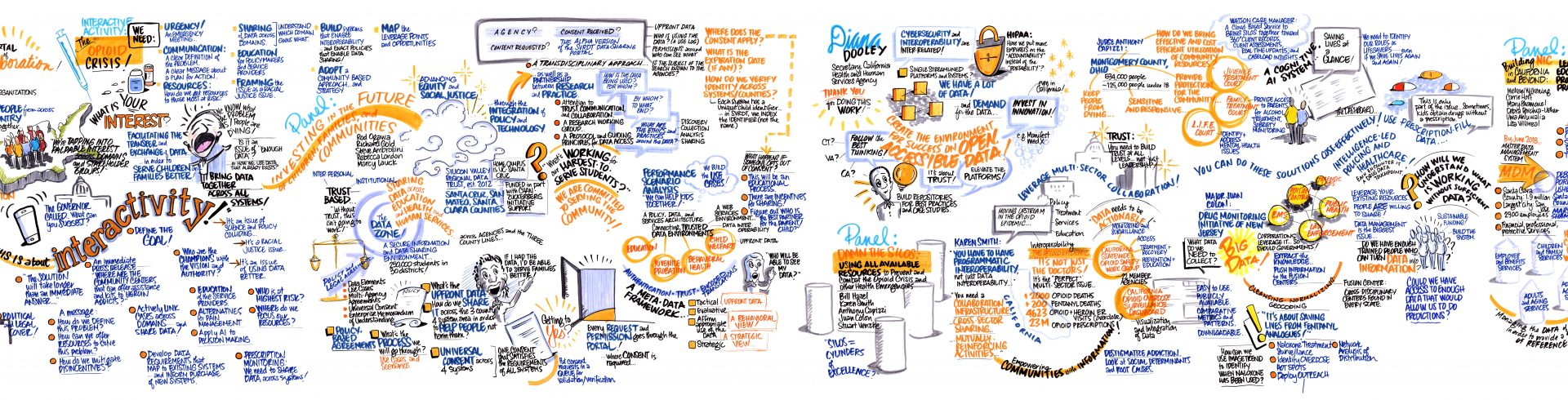 NIC California Symposium 2018: Day One – Full Day