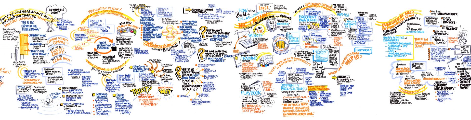 NIC California Symposium 2018: Day Two – Full Day