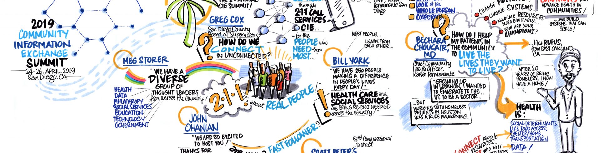 2019 Community Information Exchange Summit – Day One – Welcome & Breakfast Plenary –  Inspiring Change Together: Bridging Health and Social Services