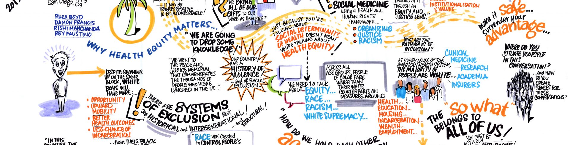 2019 Community Information Exchange Summit – Day Two – Lunch Plenary – Why Health Equity Matters