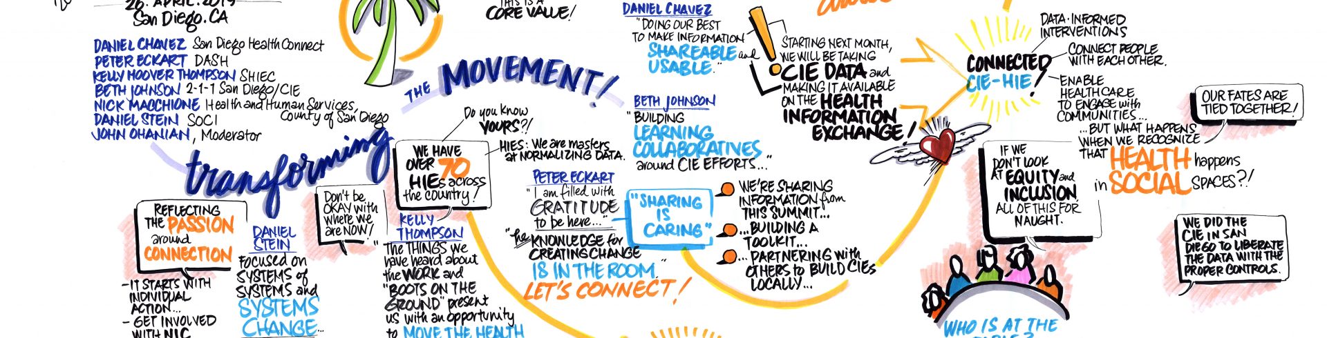 2019 Community Information Exchange Summit – Day Three – Closing Plenary – IMPACT: Transforming the Movement