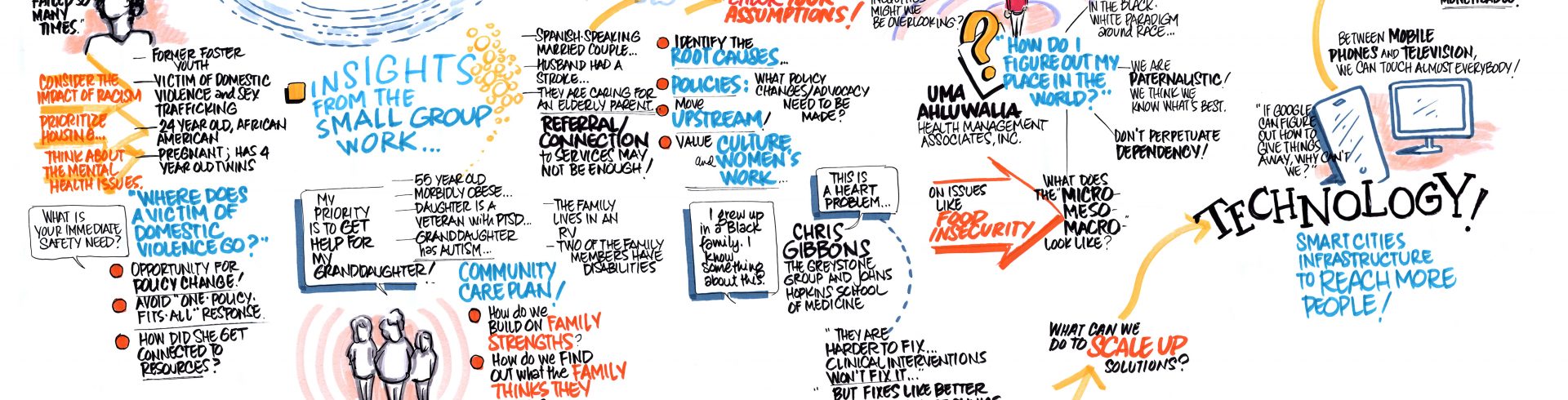 2019 Community Information Exchange Summit – Day Two – Racial Equity and Social and Economic Mobility: How Do We Move Towards Intergenerational Well-Being?