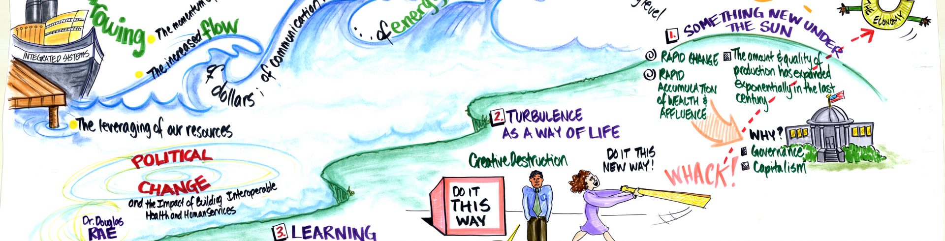 SOCI 5th Annual National Symposium – Opening Session