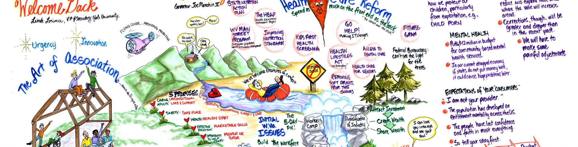 SOCI 5th Annual National Symposium – Gov. Joe Manchin, West Virginia