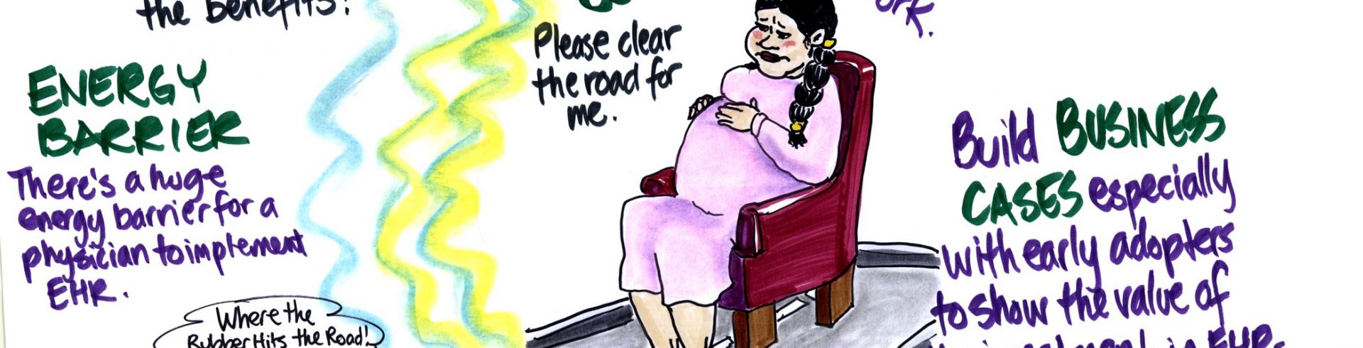 SOCI 5th Annual National Symposium – Health Care Reform – HITECH Act