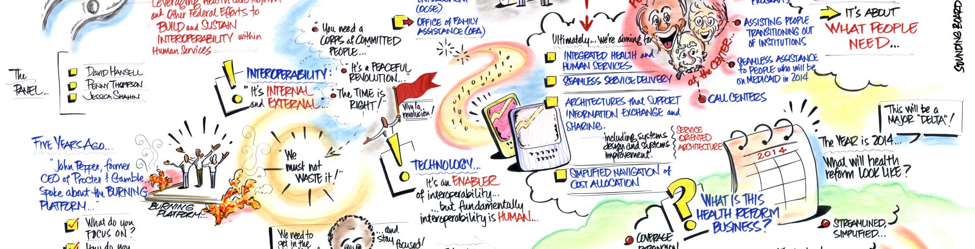 SOCI 6th Annual National Symposium – Leveraging Health Care Reform